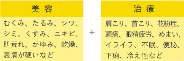 美容＋治療